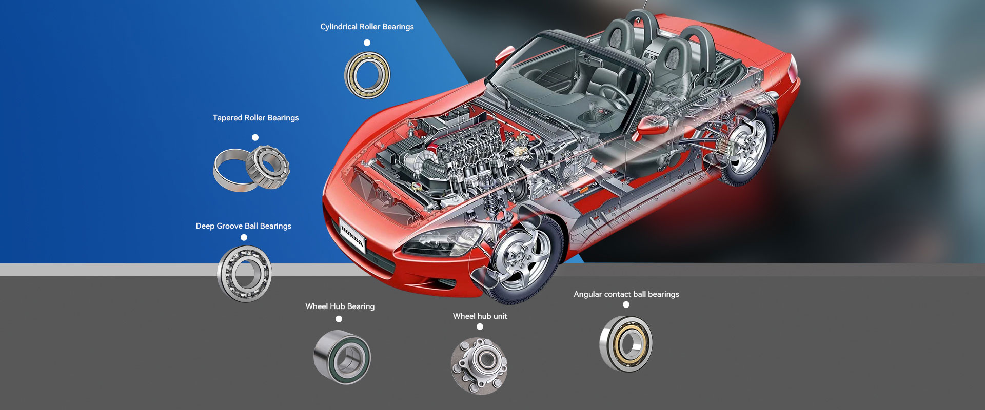 Shandong Ante Bearing Technology Co., LTD